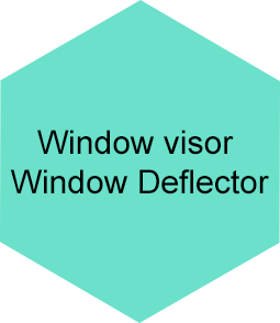 Window visor , Window Deflector