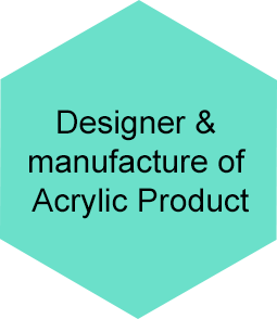 Designer & manufacture of Acrylic Product